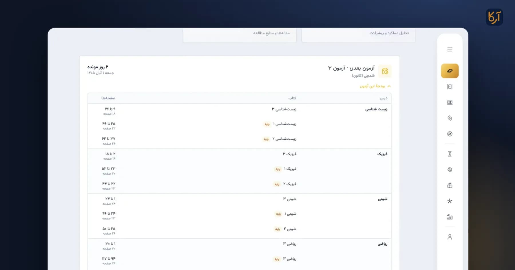 برنامه‌ریزی طبق بودجه‌بندی آزمون قلمچی، ماز و خیلی سبز