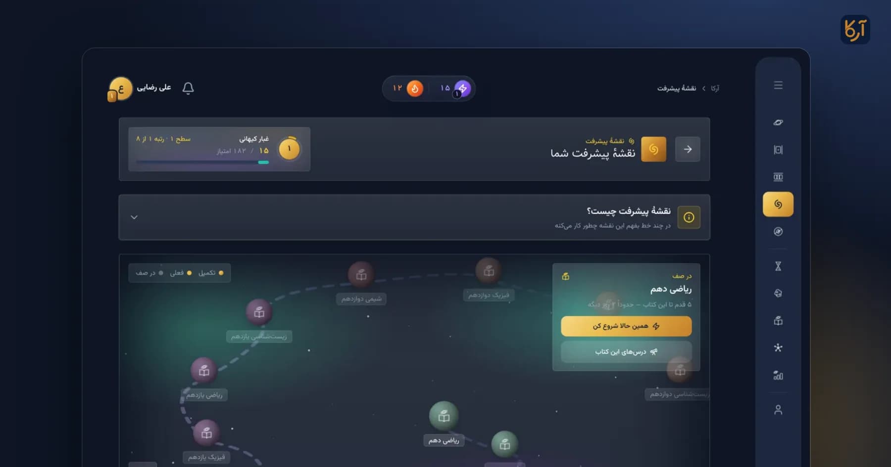 جمع‌بندی کنکور: ماه‌های آخر را چطور بچینیم؟