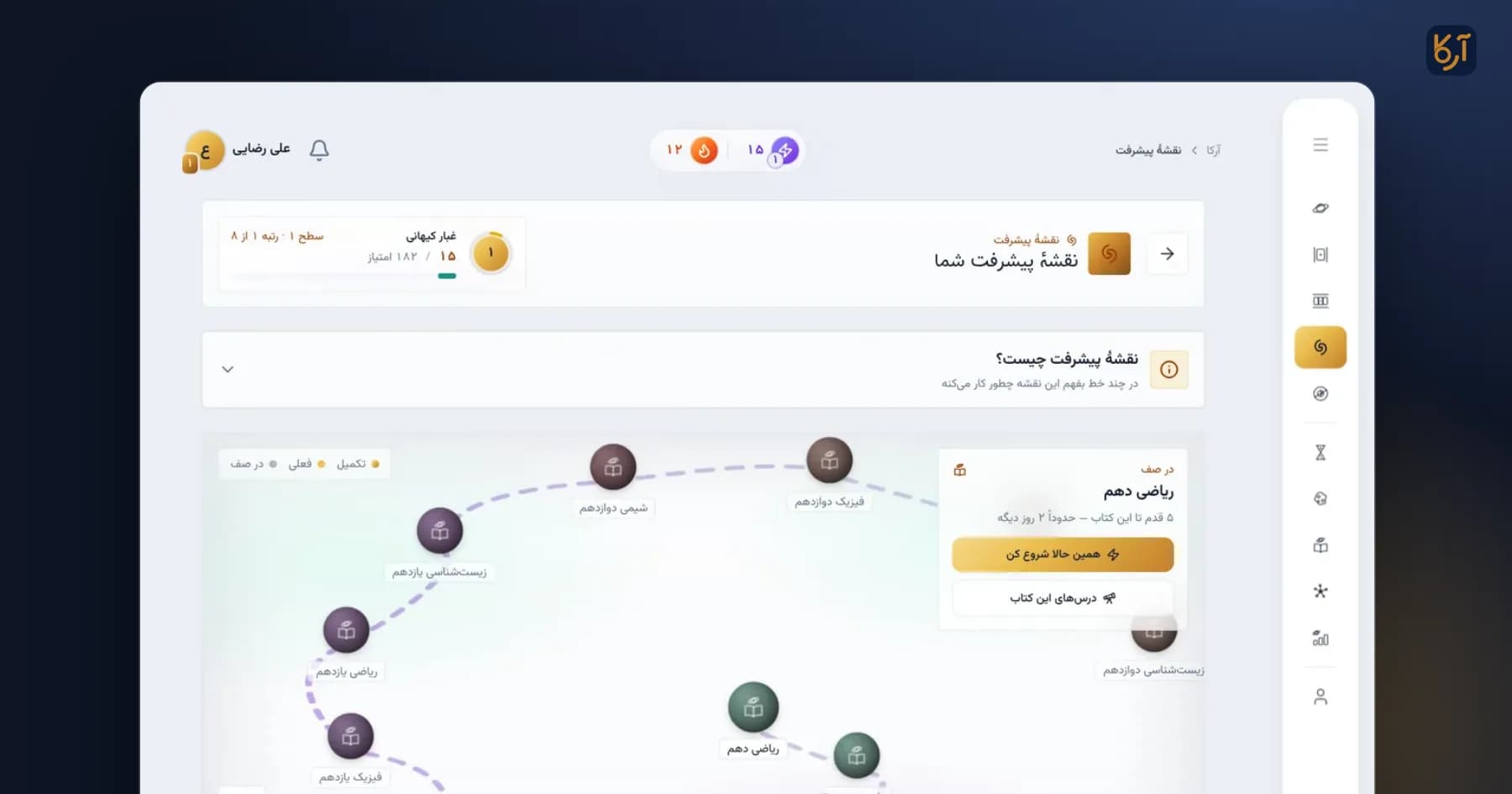 عقب افتادن از برنامه درسی: چطور بدون استرس جبران کنیم؟