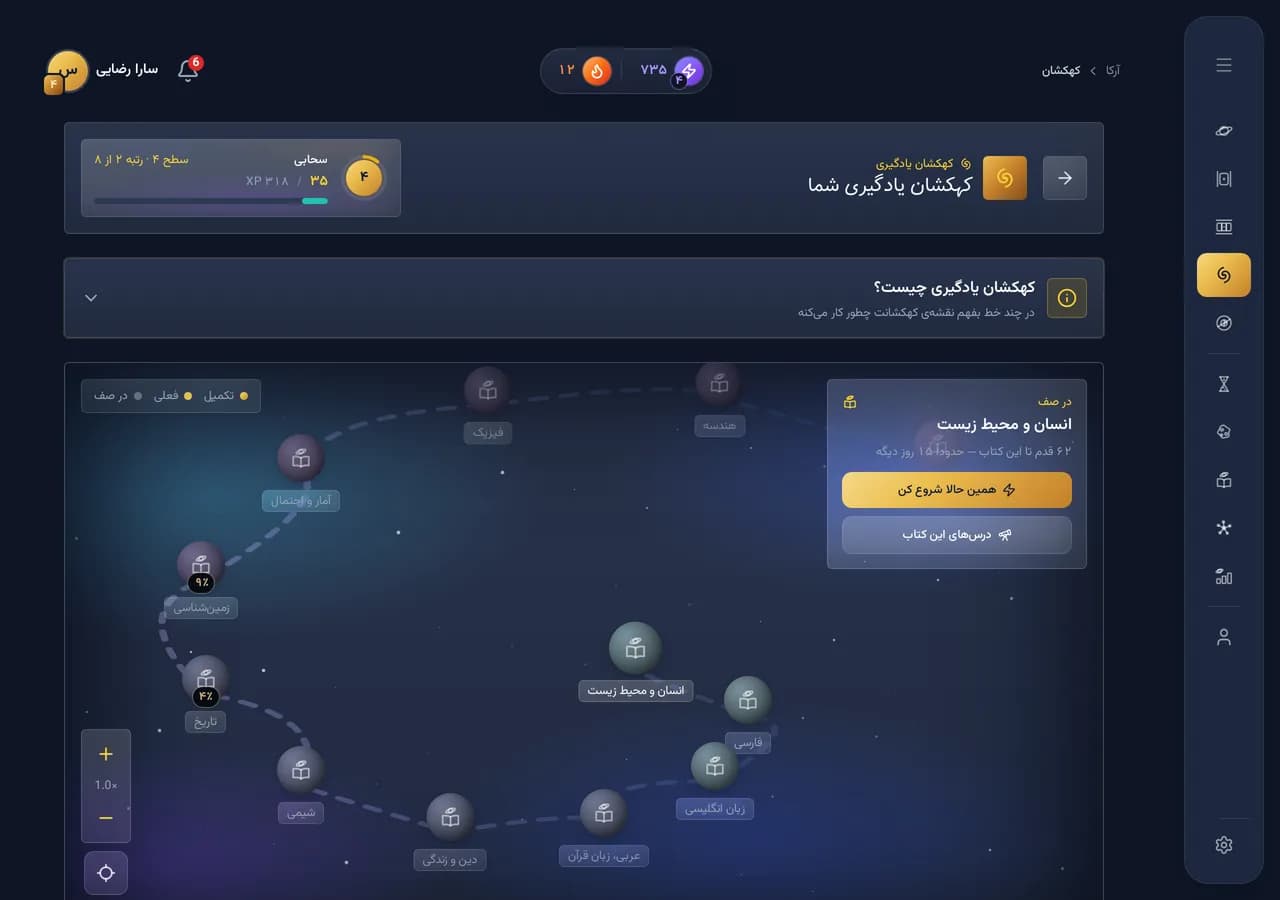 تصویر: نقشه‌ی مسیر