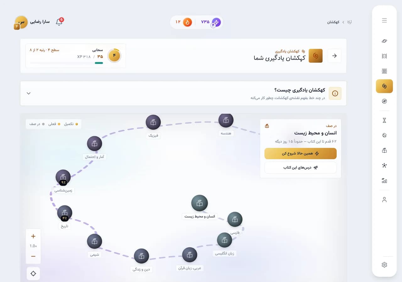 تصویر: نقشه‌ی مسیر